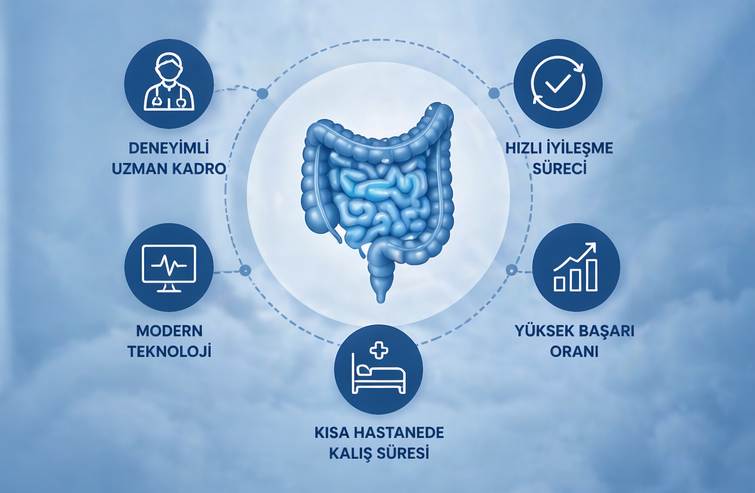 Genel Cerrahi Türkiye | Modern ve Güvenilir Cerrahi Tedaviler
